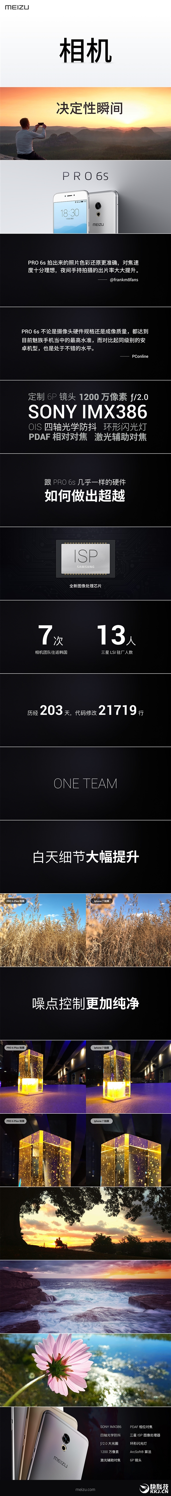 魅族新旗艦PRO 6 Plus官方樣張：iPhone 7躺槍