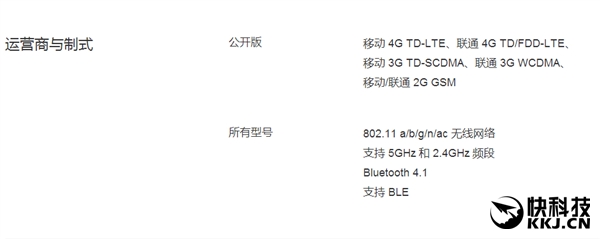 魅族終于擺脫聯(lián)發(fā)科,！電信用戶哭了