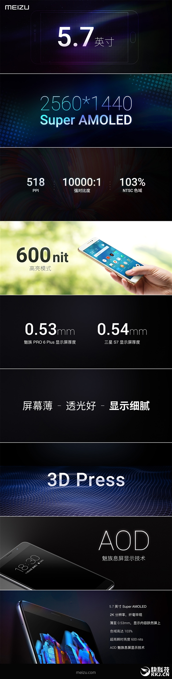 三星8890處理器+5.7寸2K屏,！魅族發(fā)布新旗艦PRO6 Plus