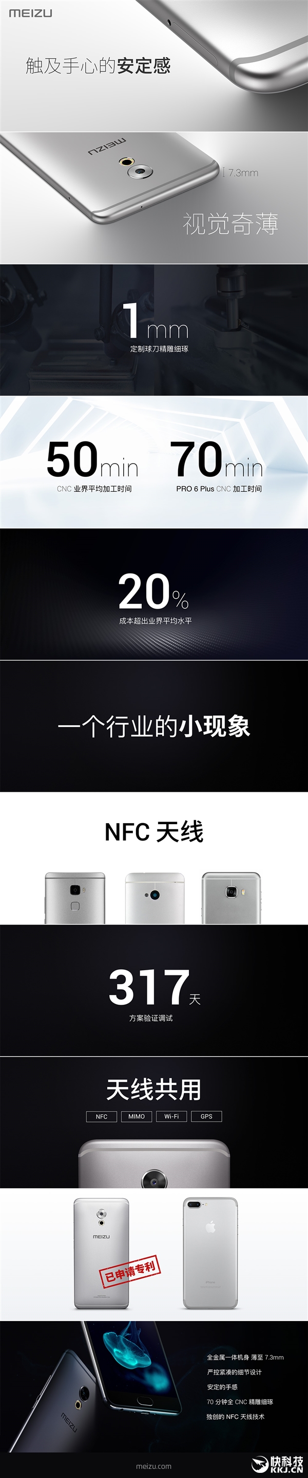 三星8890處理器+5.7寸2K屏,！魅族發(fā)布新旗艦PRO6 Plus