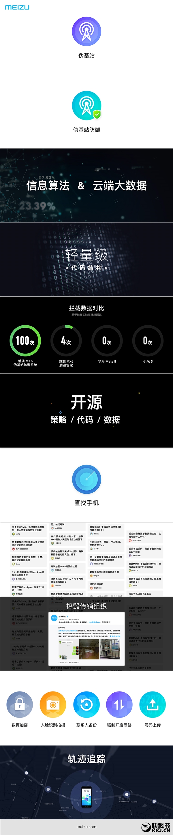 人工智能不卡頓！魅族Flyme 6全新登場