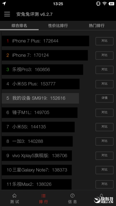 錘子涅槃之作 Smartisan M1L手機評測