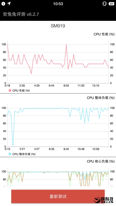 錘子涅槃之作 Smartisan M1L手機評測