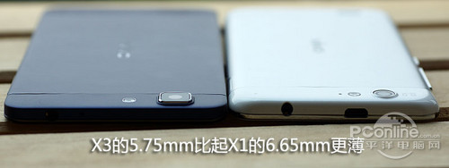 vivo X3評測