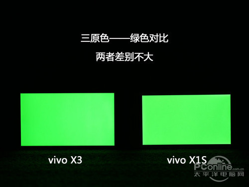 步步高X3屏幕