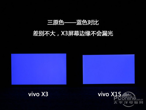 步步高X3屏幕