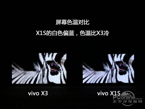 步步高X3屏幕