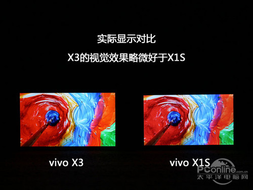 步步高X3屏幕