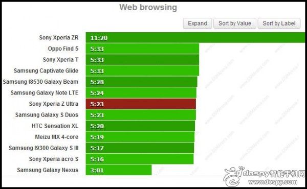 conew_webbrowsing.jpg