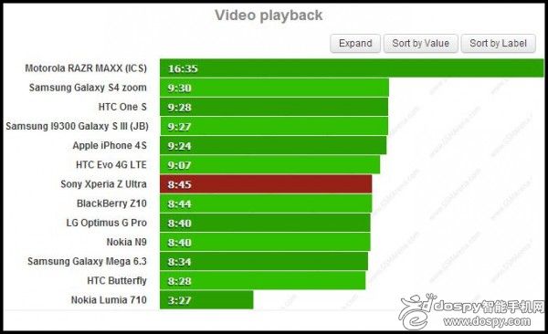 conew_videoplayback.jpg