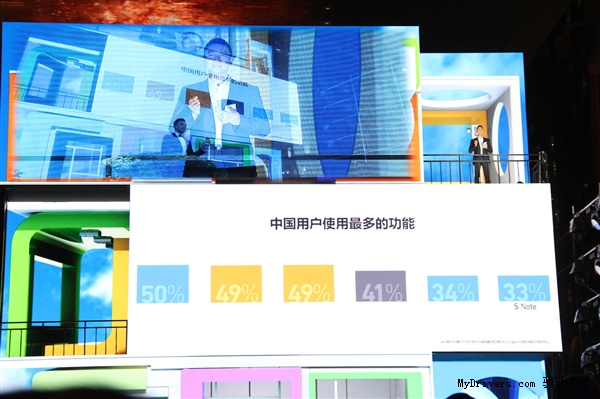 驍龍800+3G內存 國行Galaxy Note 3正式發(fā)布