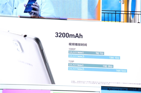 驍龍800+3G內存 國行Galaxy Note 3正式發(fā)布