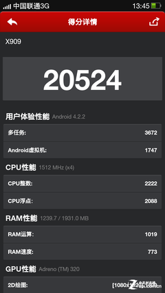 小米3性能有貓膩？ 六大平臺安兔兔X實測 