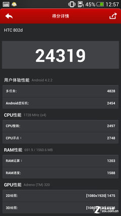 小米3性能有貓膩,？ 六大平臺安兔兔X實測 