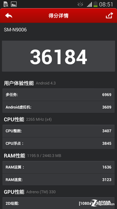 小米3性能有貓膩,？ 六大平臺安兔兔X實測 