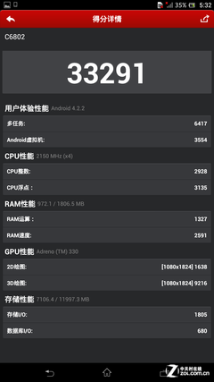 小米3性能有貓膩？ 六大平臺安兔兔X實測 