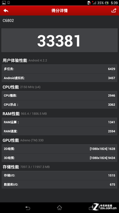 小米3性能有貓膩,？ 六大平臺安兔兔X實測 