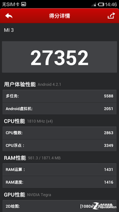 小米3性能有貓膩,？ 六大平臺安兔兔X實測 